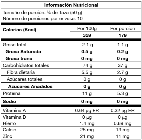 Arroz Sonora Integral