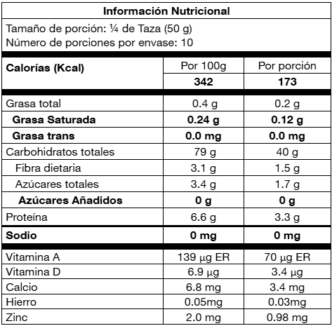 Arroz Sonora Super Premium
