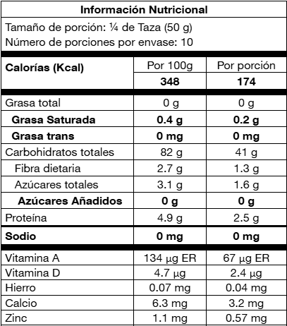 Arroz Sonora Tradicional